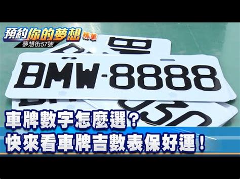 車牌算吉凶|車牌號碼吉凶查詢，汽車車牌號碼測吉凶